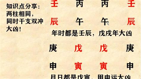 羊刃|解密八字中的羊刃